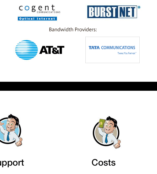 grow and manage shoutcast hosting